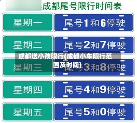 成都送小孩限行(成都小车限行范围及时间)-第2张图片