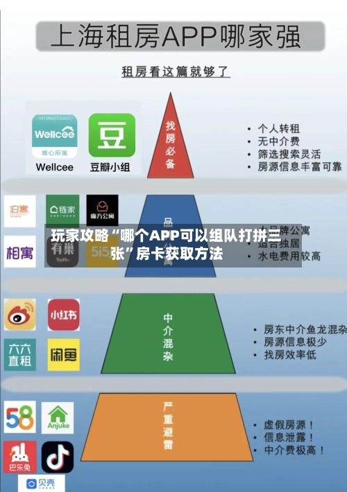 玩家攻略“哪个APP可以组队打拼三张”房卡获取方法