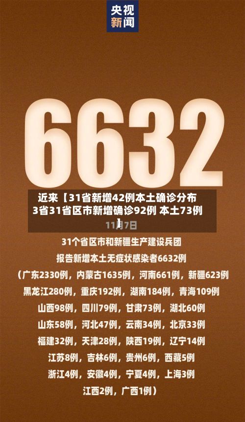 近来【31省新增42例本土确诊分布3省31省区市新增确诊92例 本土73例】