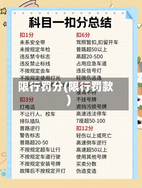限行罚分(限行罚款)-第2张图片
