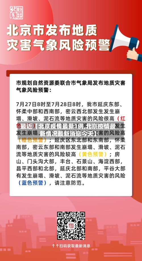 最近【北京疫情最新1例,北京疫情最新情况最新消息今天】-第2张图片