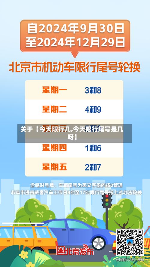 关于【今天限行几,今天限行尾号是几呀】-第3张图片