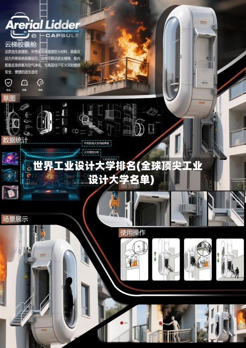 世界工业设计大学排名(全球顶尖工业设计大学名单)