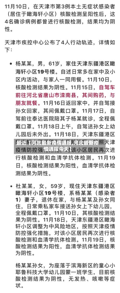 最近【河北最新疫情通报,河北最新疫情通报今天】-第3张图片