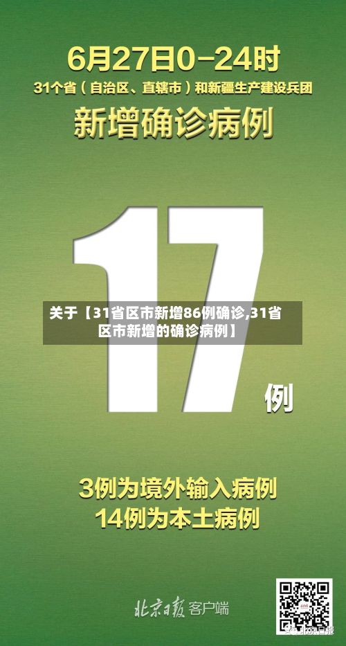 关于【31省区市新增86例确诊,31省区市新增的确诊病例】