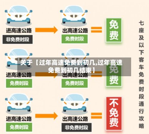 关于【过年高速免费到初几,过年高速免费到初几结束】-第2张图片