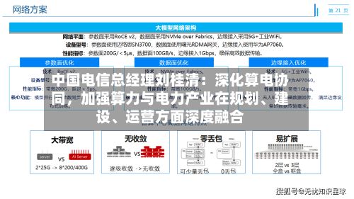中国电信总经理刘桂清：深化算电协同，加强算力与电力产业在规划	、建设、运营方面深度融合-第2张图片