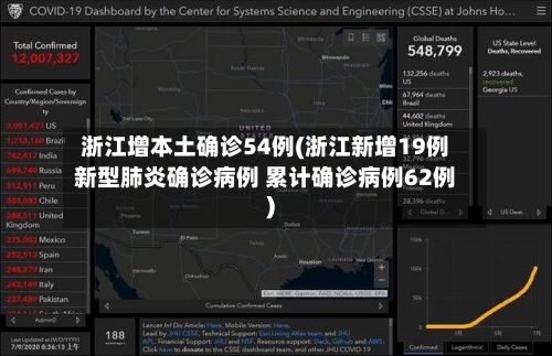浙江增本土确诊54例(浙江新增19例新型肺炎确诊病例 累计确诊病例62例)-第2张图片