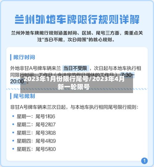 2023年1月份限行尾号/2023年4月新一轮限号