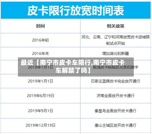 最近【南宁市皮卡车限行,南宁市皮卡车解禁了吗】-第2张图片