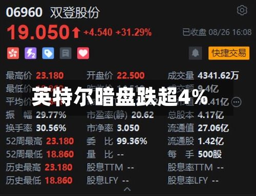 英特尔暗盘跌超4%-第3张图片