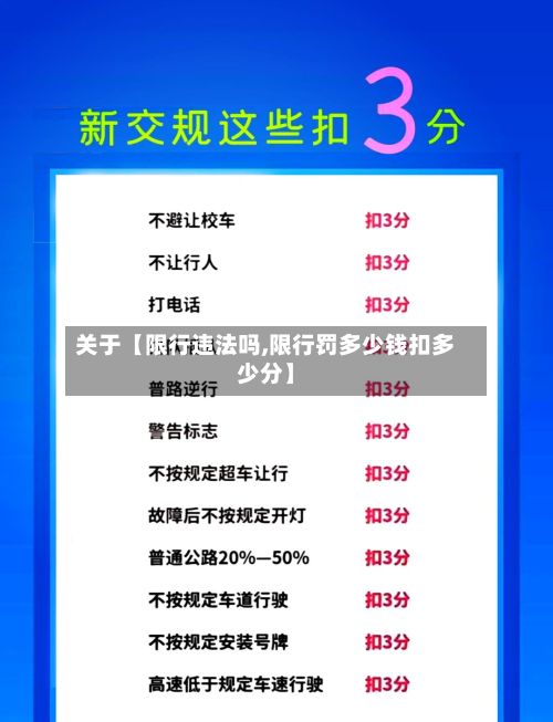 关于【限行违法吗,限行罚多少钱扣多少分】