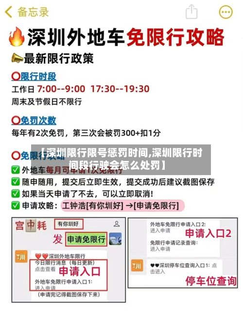【深圳限行限号惩罚时间,深圳限行时间段行驶会怎么处罚】-第2张图片