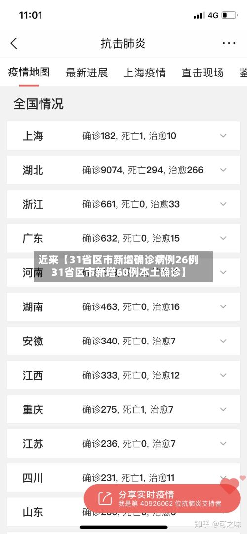 近来【31省区市新增确诊病例26例31省区市新增60例本土确诊】-第3张图片