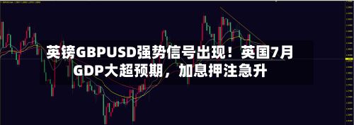 英镑GBPUSD强势信号出现！英国7月GDP大超预期，加息押注急升-第2张图片