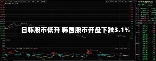 日韩股市低开 韩国股市开盘下跌3.1%