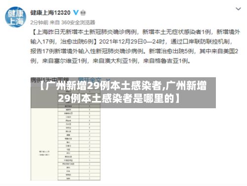 【广州新增29例本土感染者,广州新增29例本土感染者是哪里的】
