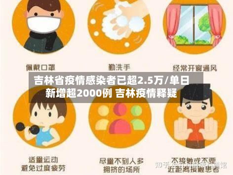 吉林省疫情感染者已超2.5万/单日新增超2000例 吉林疫情释疑-第2张图片