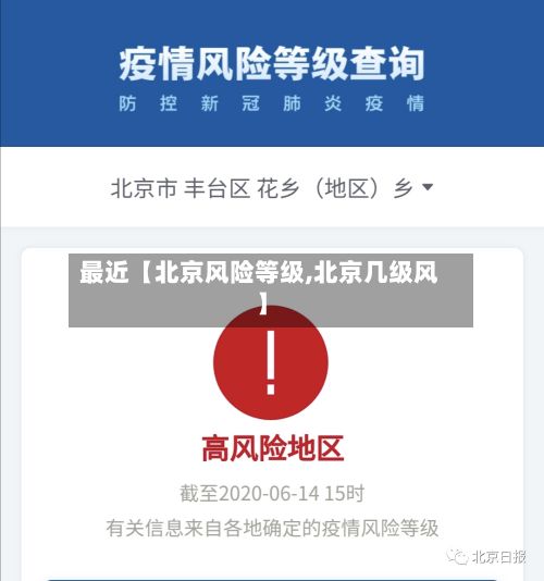最近【北京风险等级,北京几级风】