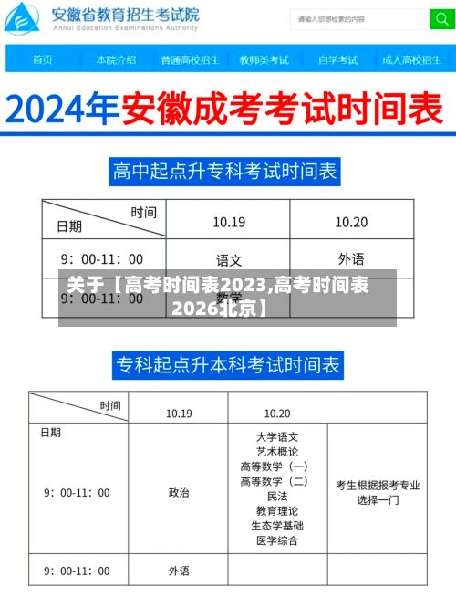 关于【高考时间表2023,高考时间表2026北京】