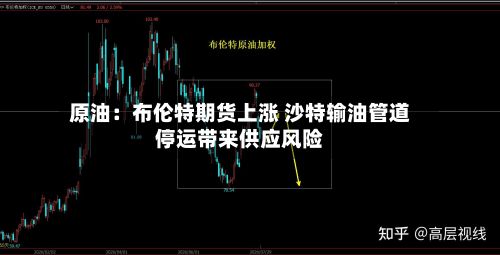 原油：布伦特期货上涨 沙特输油管道停运带来供应风险