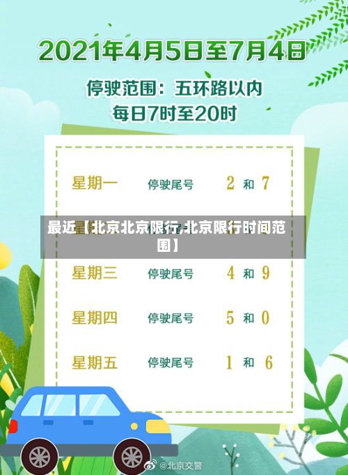 最近【北京北京限行,北京限行时间范围】