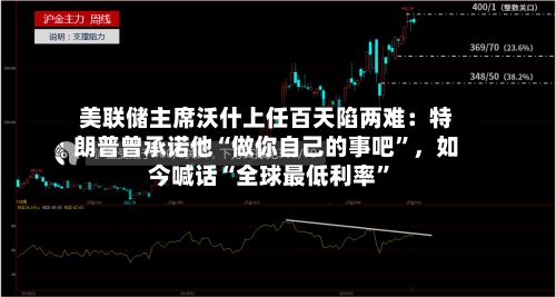 美联储主席沃什上任百天陷两难：特朗普曾承诺他“做你自己的事吧”，如今喊话“全球最低利率”-第3张图片