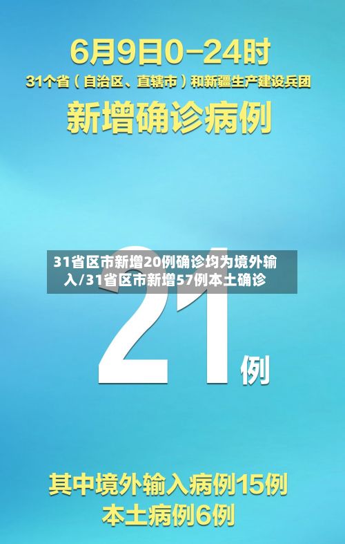 31省区市新增20例确诊均为境外输入/31省区市新增57例本土确诊-第2张图片
