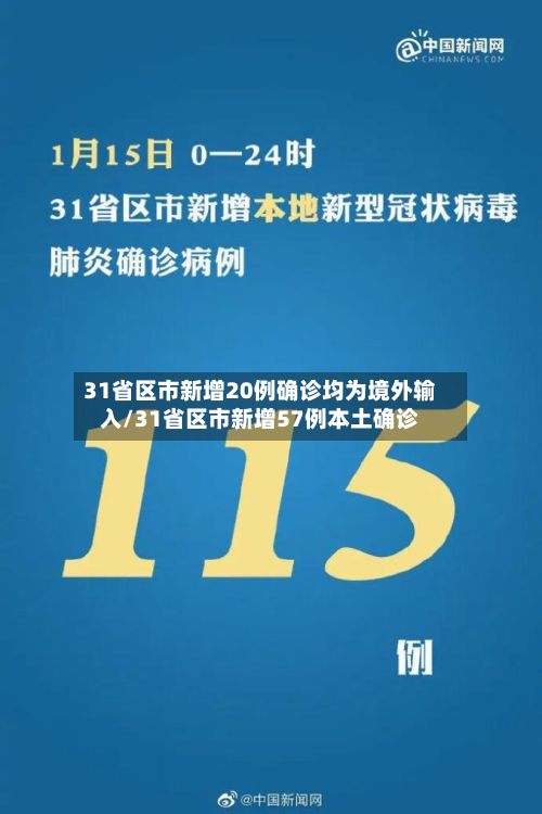 31省区市新增20例确诊均为境外输入/31省区市新增57例本土确诊