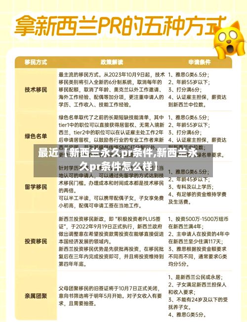 最近【新西兰永久pr条件,新西兰永久pr条件怎么样】