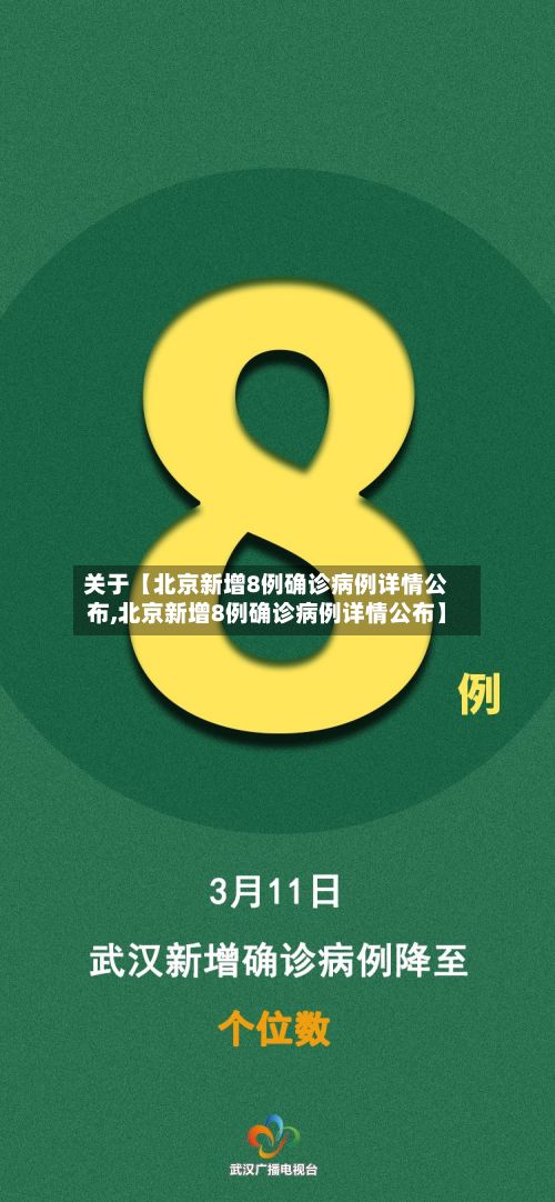 关于【北京新增8例确诊病例详情公布,北京新增8例确诊病例详情公布】