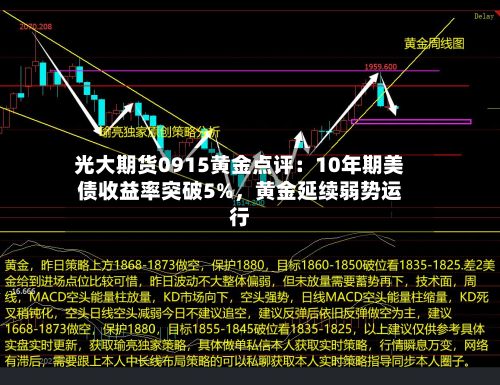 光大期货0915黄金点评：10年期美债收益率突破5%	，黄金延续弱势运行-第1张图片