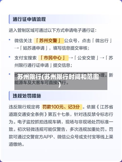 苏州限行(苏州限行时间和范围)-第3张图片