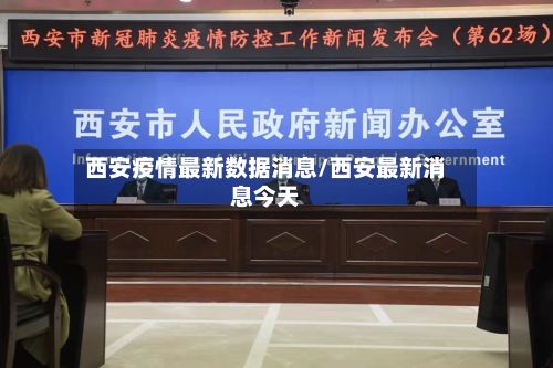 西安疫情最新数据消息/西安最新消息今天