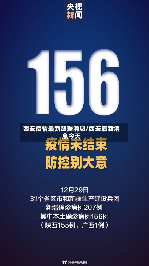 西安疫情最新数据消息/西安最新消息今天-第3张图片