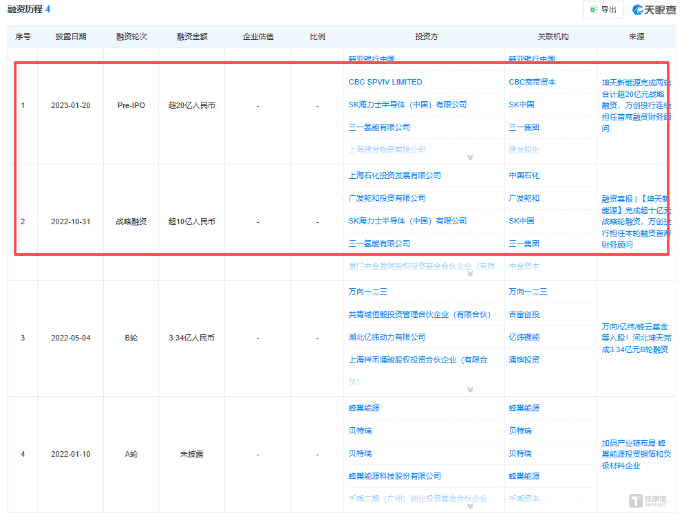雪天盐业跨界“蛇吞象	”并购谋变 百亿负极标的借道突围丨并购一线