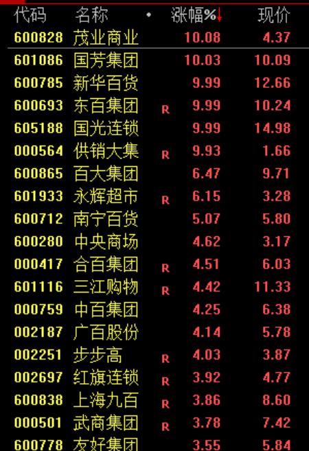 一篇“假作文	”，引发的跳水
