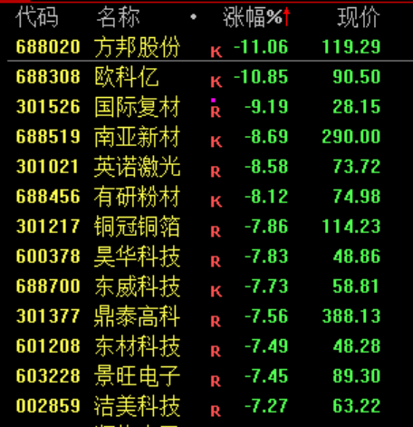 一篇“假作文”，引发的跳水