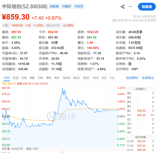 一篇“假作文”	，引发的跳水