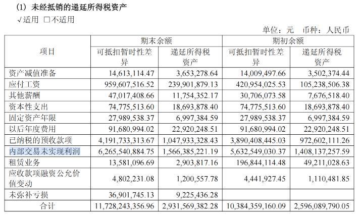 汾酒单季净利跌43%，五粮液夺回老二“宝座”