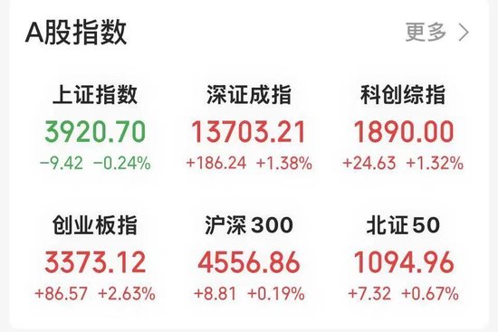2400亿市值PCB龙头，涨停！