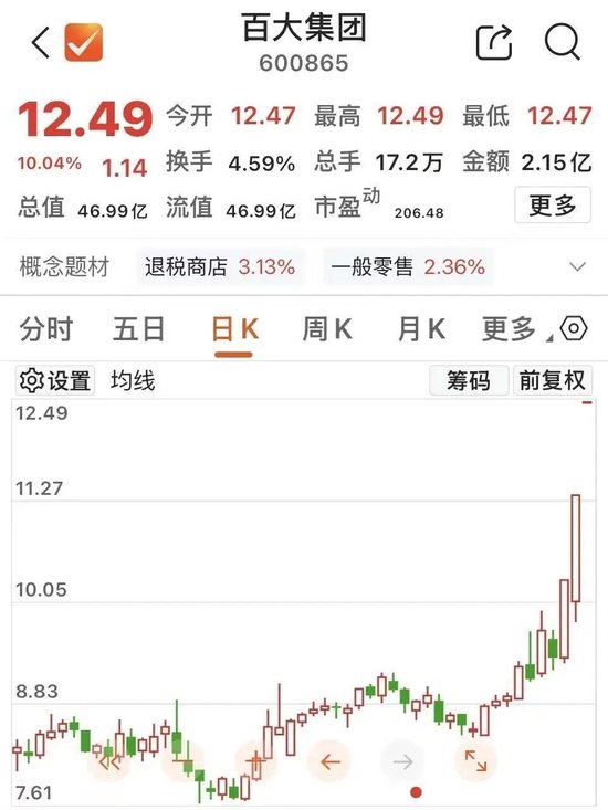 2400亿市值PCB龙头，涨停！