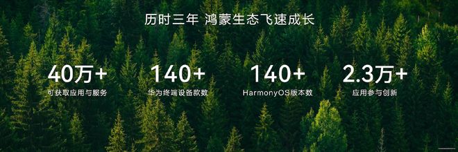 从能用可用到成熟好用，鸿蒙迈出关键一步