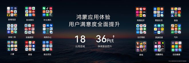 从能用可用到成熟好用，鸿蒙迈出关键一步