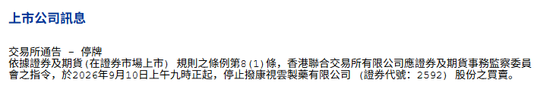 香港证监会指令停牌，拨康视云(02592)股份停止买卖