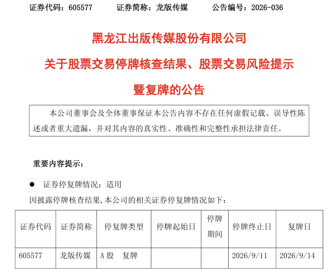 核查完成！7天6板大牛股，下周一复牌