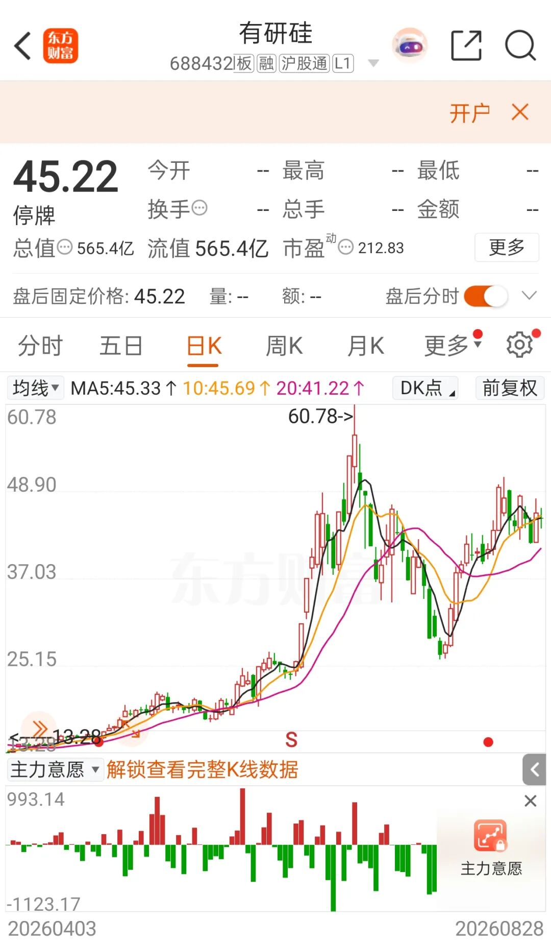 688432，重大资产重组！明日复牌